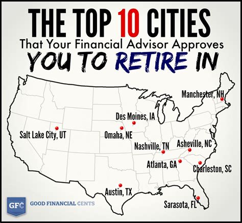 You don’t say! Missouri is on its way to being the best place to retire!